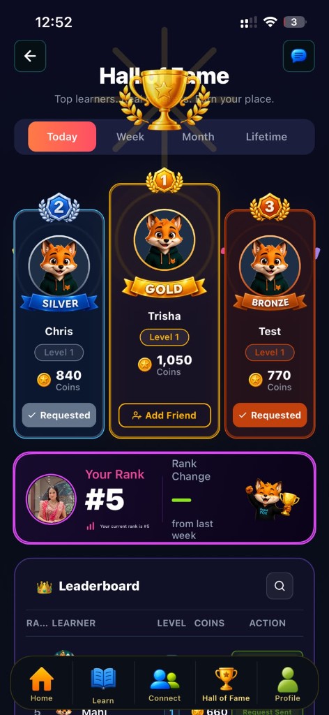 Hall of Fame rankings in Fluent Fox AI